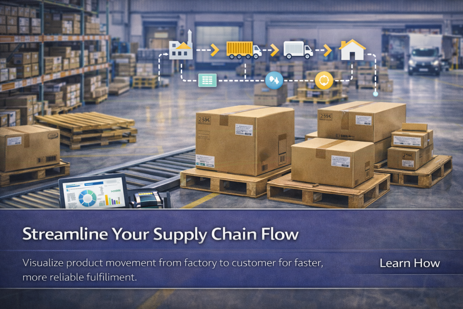 Help Chain Flow Supply Chain Flow for Ecommerce Brands: How Products Move from Factory ...