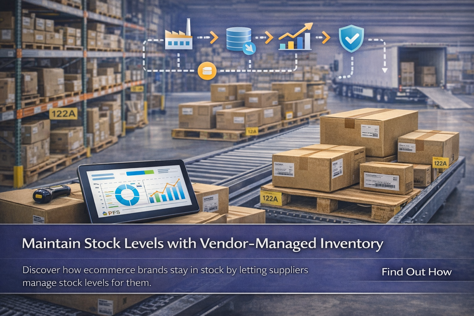 Vendor Managed Inventory for Ecommerce Brands: How to Stay In Stock ...